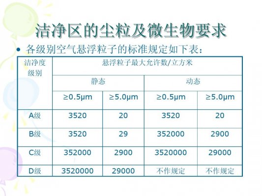 廠房百萬級裝修是什么意思？