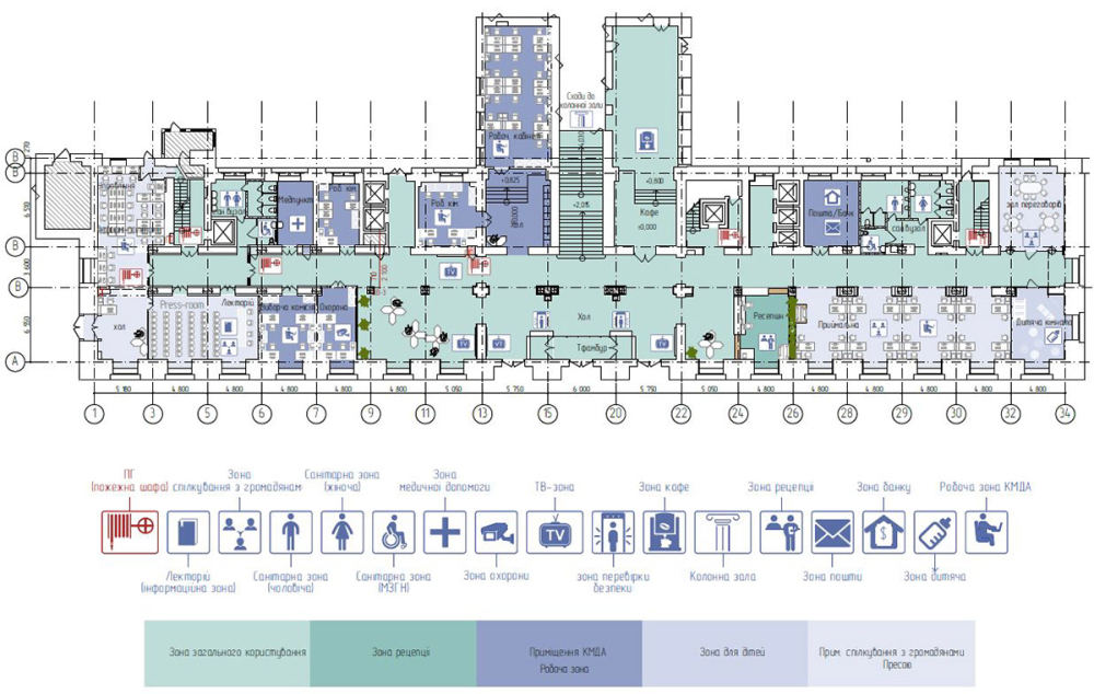 辦公室家具平面布置分布設計圖