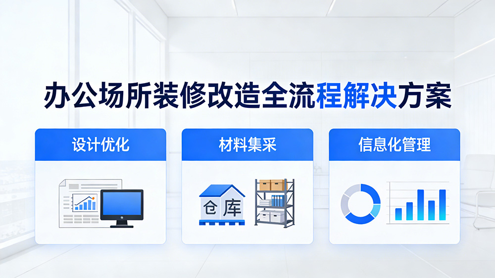 辦公場所裝修改造項目設計優化+材料集采+信息化管理